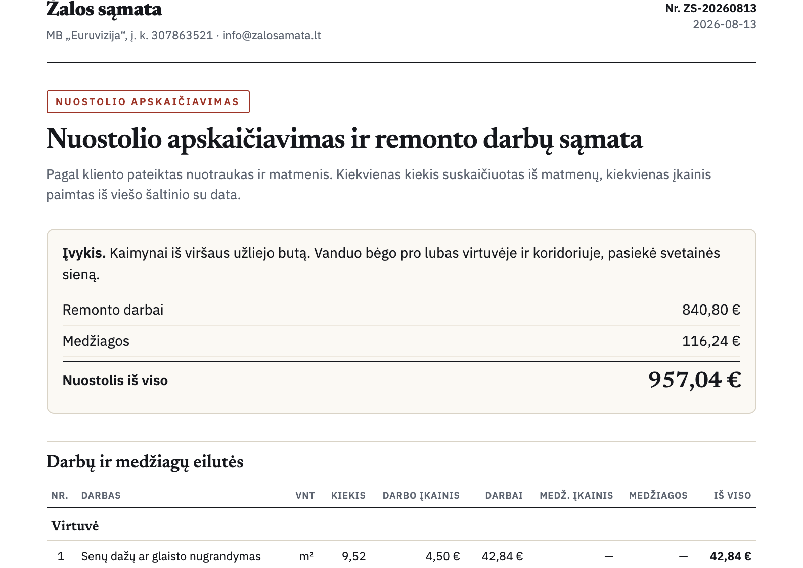 Nuostolio apskaičiavimo pirmas puslapis: trys patalpos, darbų eilutės su kiekiais ir įkainiais